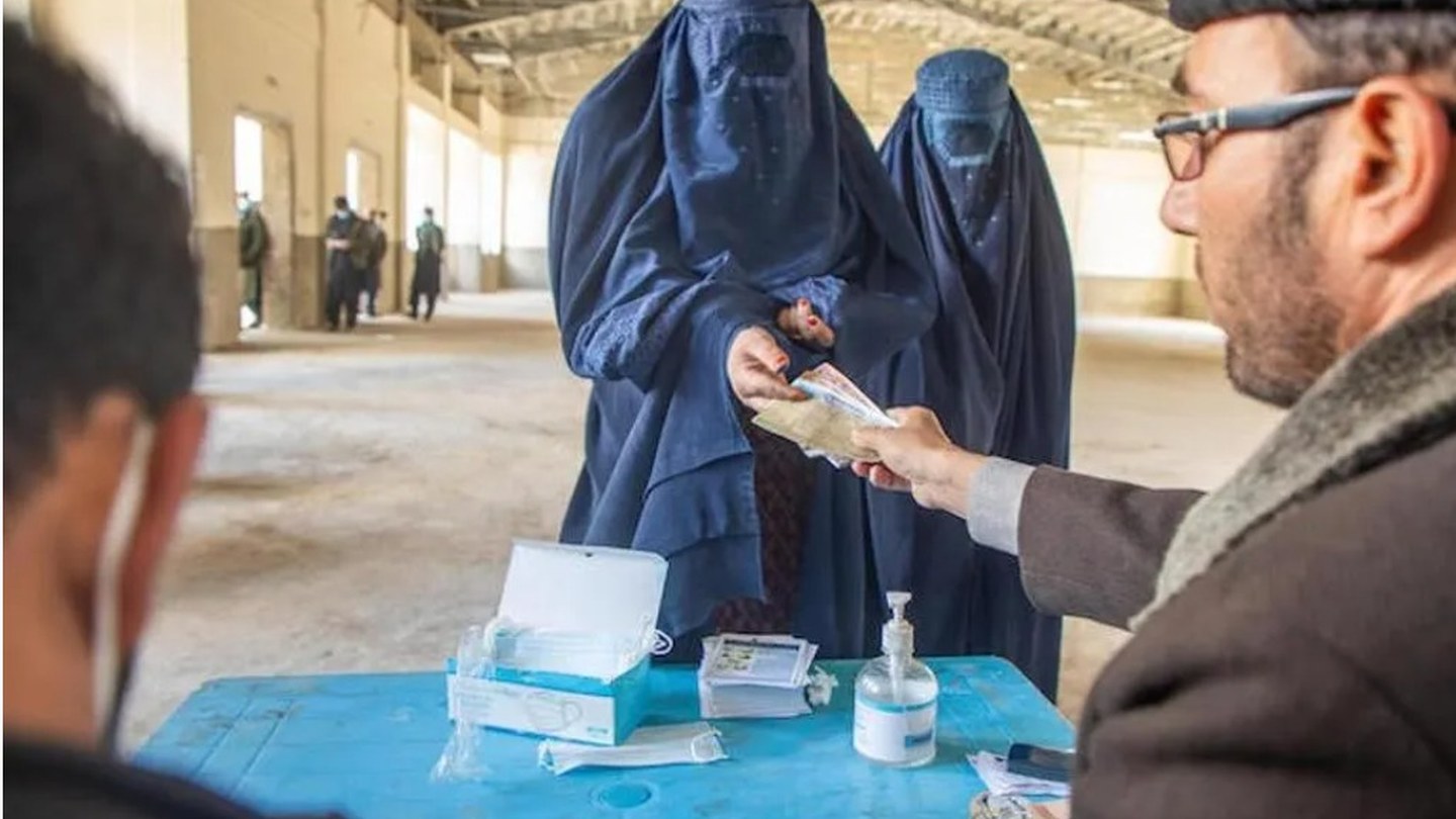Afghanistan Humanitarian Fund Project In Kunduz